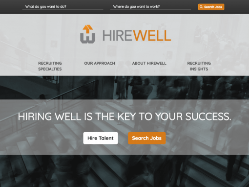 Hirewell: Chicago Recruiting Agency